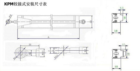 KPM系列位移傳感器