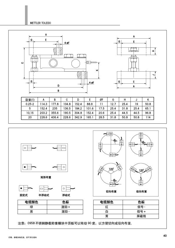 FWC稱(chēng)重模塊