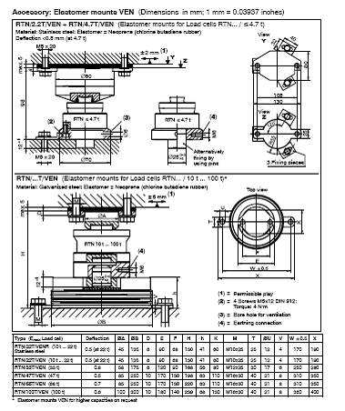 RTN稱重傳感器